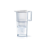 BRITA 商品